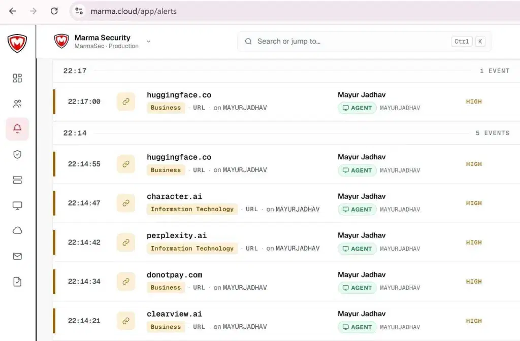 Marma Security Cloud Console - AI Platform Alerts & Monitoring